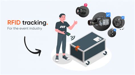 rfid object tracking|rfid tracking portal.